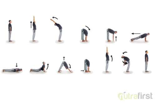 Suryanamaskar