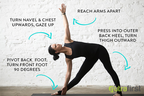 Trikonasana-Triangle-Pose