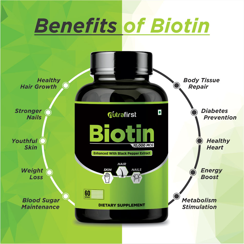 Biotin Capsules