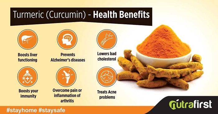 The Best Health Benefits Of Turmeric Curcumin Capsules Are Finally Out